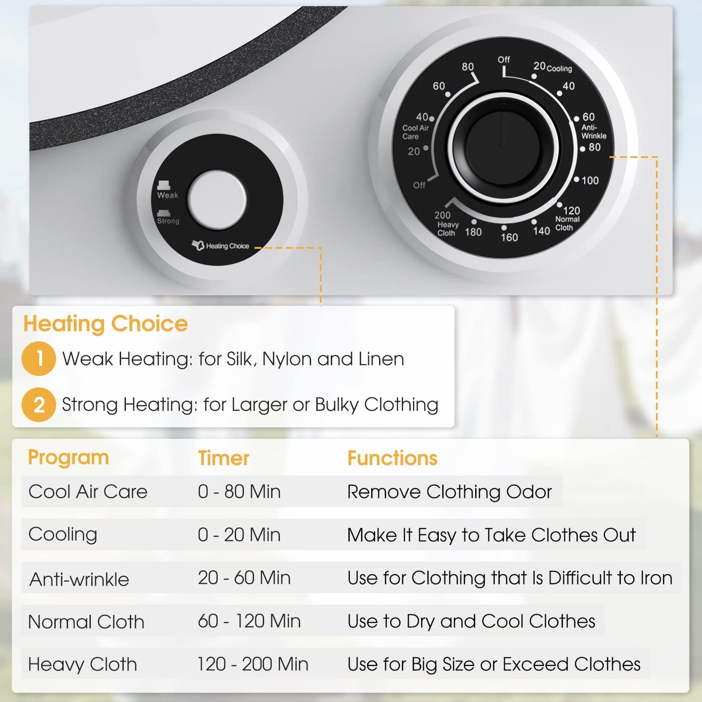 Compact Laundry Dryer with Stainless Steel Drum 5 Drying Programs and Adjustable Exhaust Vent