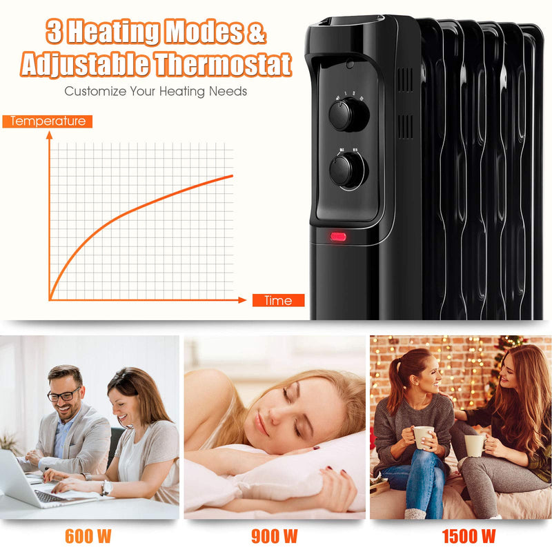 1500W Oil Filled Radiator Heater, Electric Space Heater with 3 Heating Modes, Adjustable Thermostat