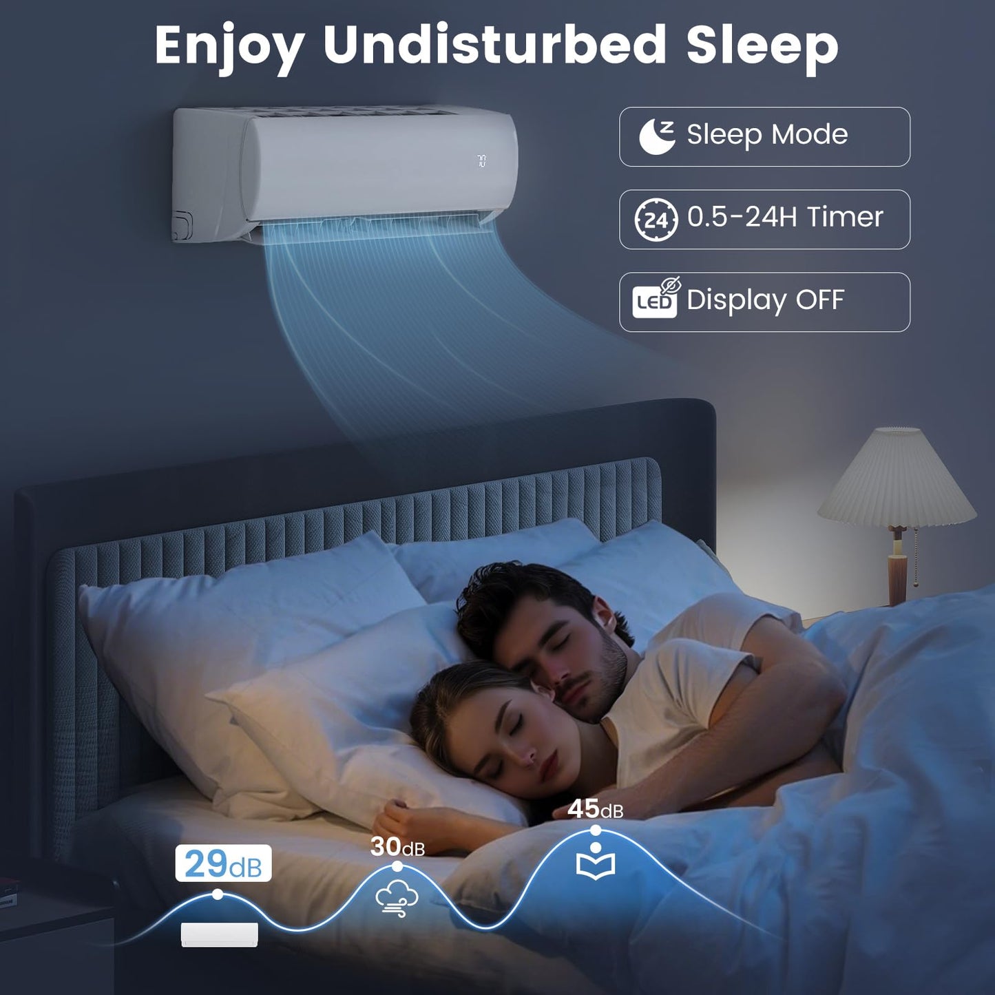 11500/17000/23000 BTU Mini Split Air Conditioner w/Installation Kit