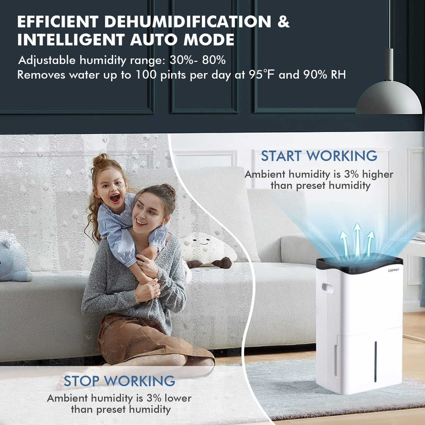 Dehumidifier for Home and Basements, 100 Pint Dehumidifier Rooms up to 5500 Sq. Ft with Smart App & Alexa Voice Control
