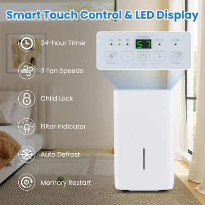 7000 Sq.Ft Portable Home Dehumidifier for Basements with 2 Modes & 3 Fan Speeds