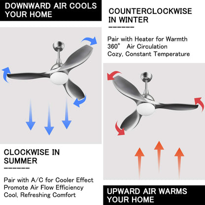 Modern Ceiling Fan with Light, Indoor Low Profile LED Ceiling Fan with Remote Control