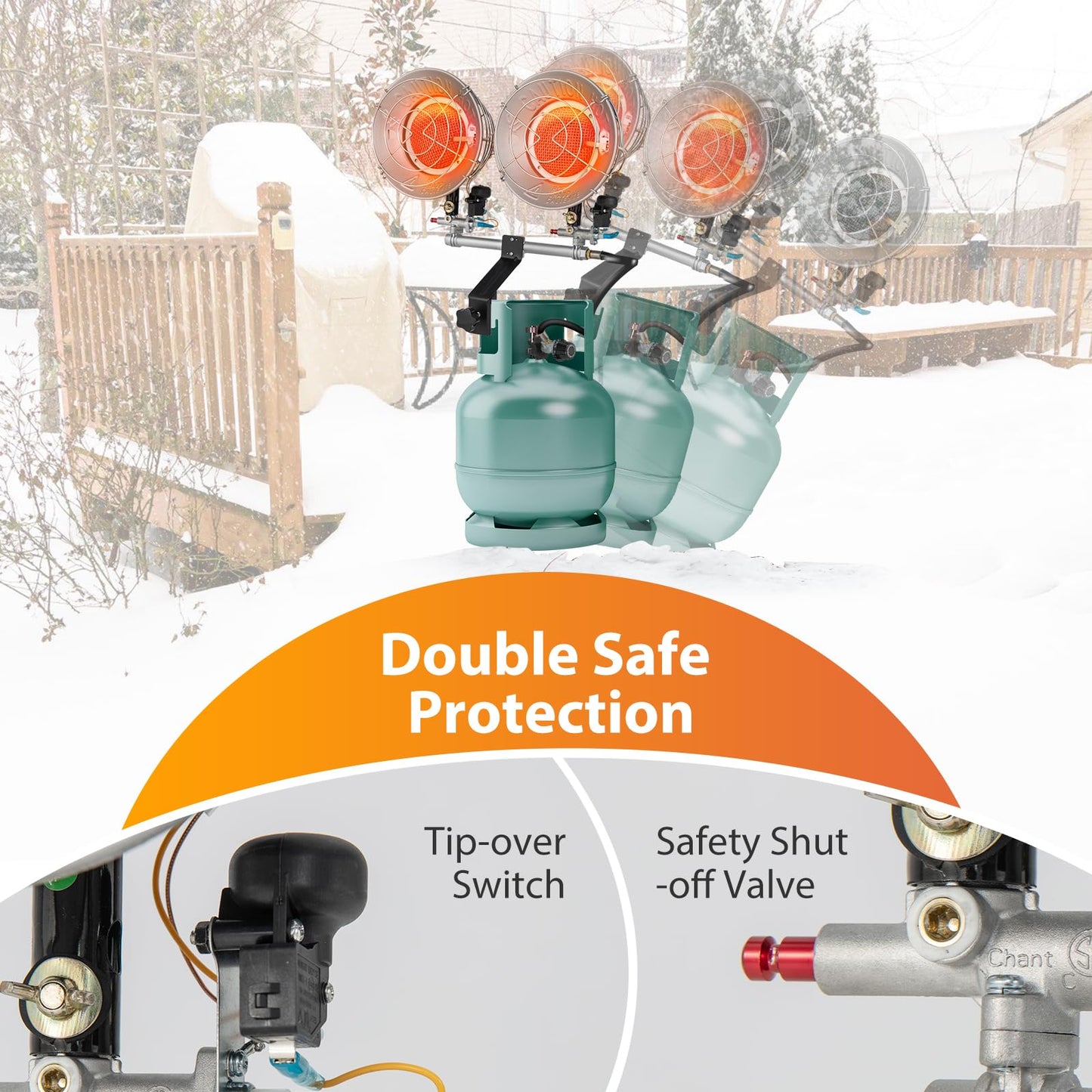 30,000 BTU Double Propane Tank Top Heaters