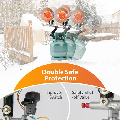 30,000 BTU Double Propane Tank Top Heaters