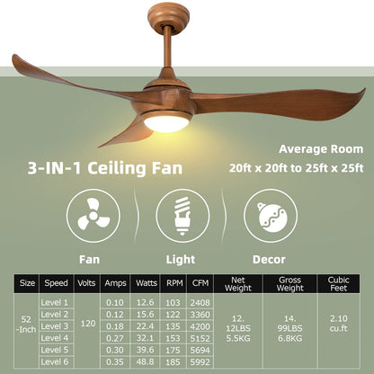52 Inch Ceiling Fan Outdoor, Propeller Ceiling Fan with LED Light & Remote Control