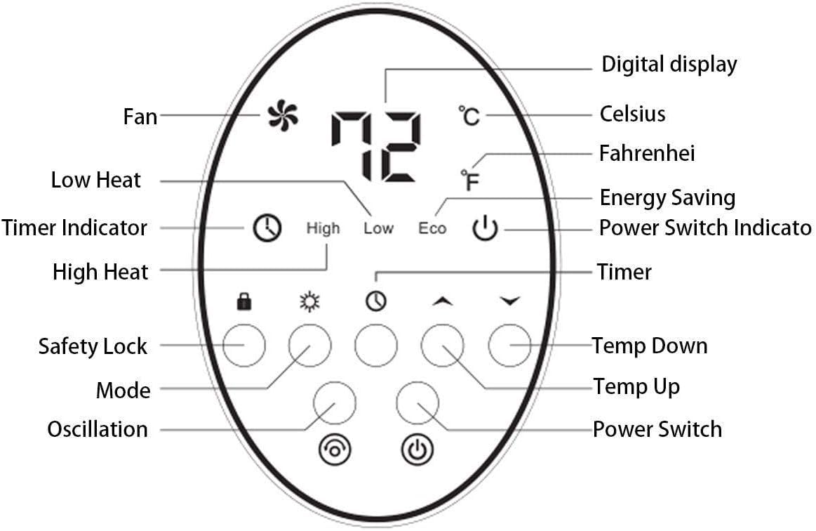 Ceramic Space Heater, 1500W Oscillating Tower Infrared Heater Fan with Remote
