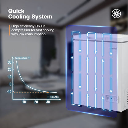 ARLIME Chest Freezer 5 Cu.ft Single Door Deep Refrigerator with 7-Grade Temperature Range -11°F to 10°F