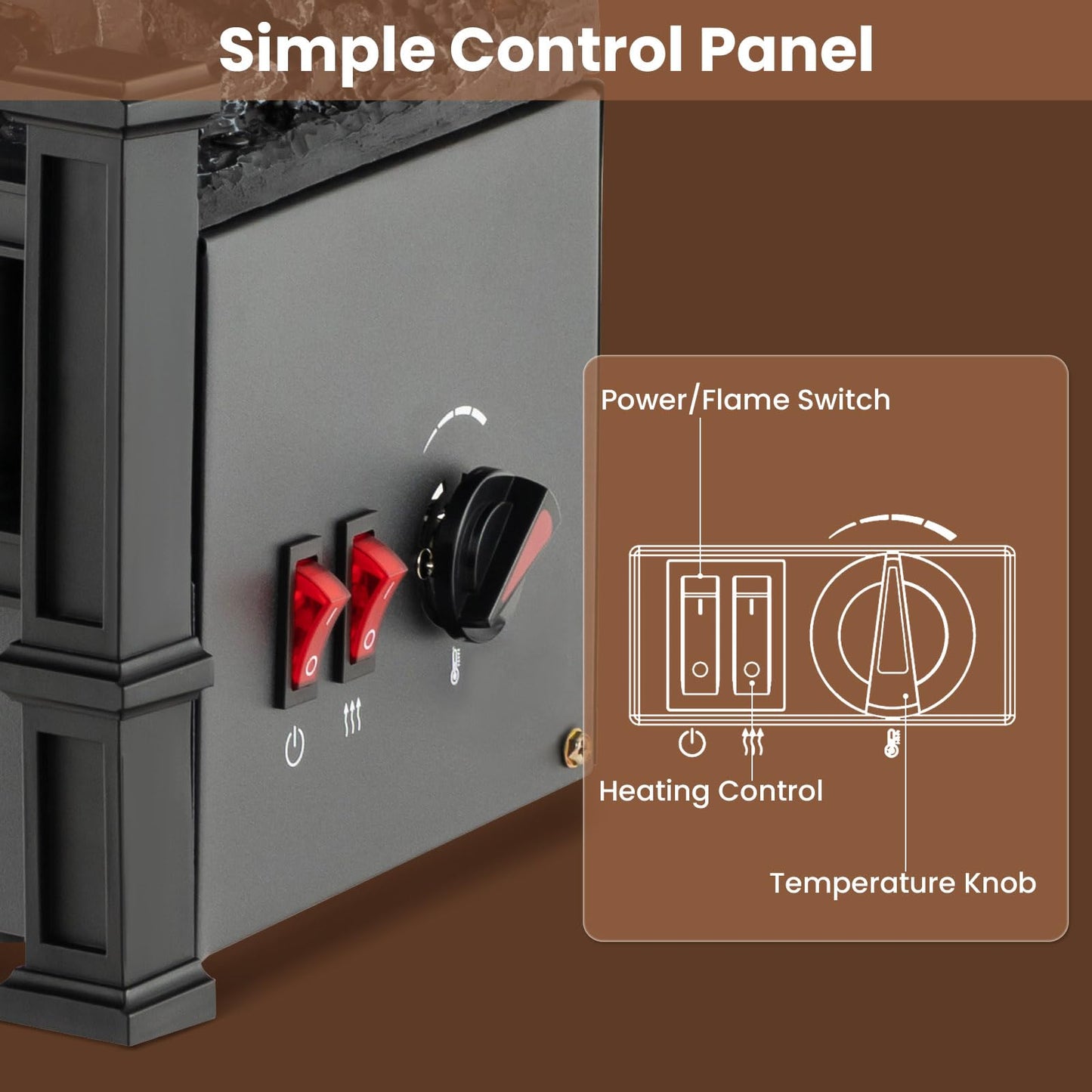 20” Electric Fireplace Log Set Heater with Adjustable Temp, Overheating Protection, Realistic Birch Wood Ember Bed