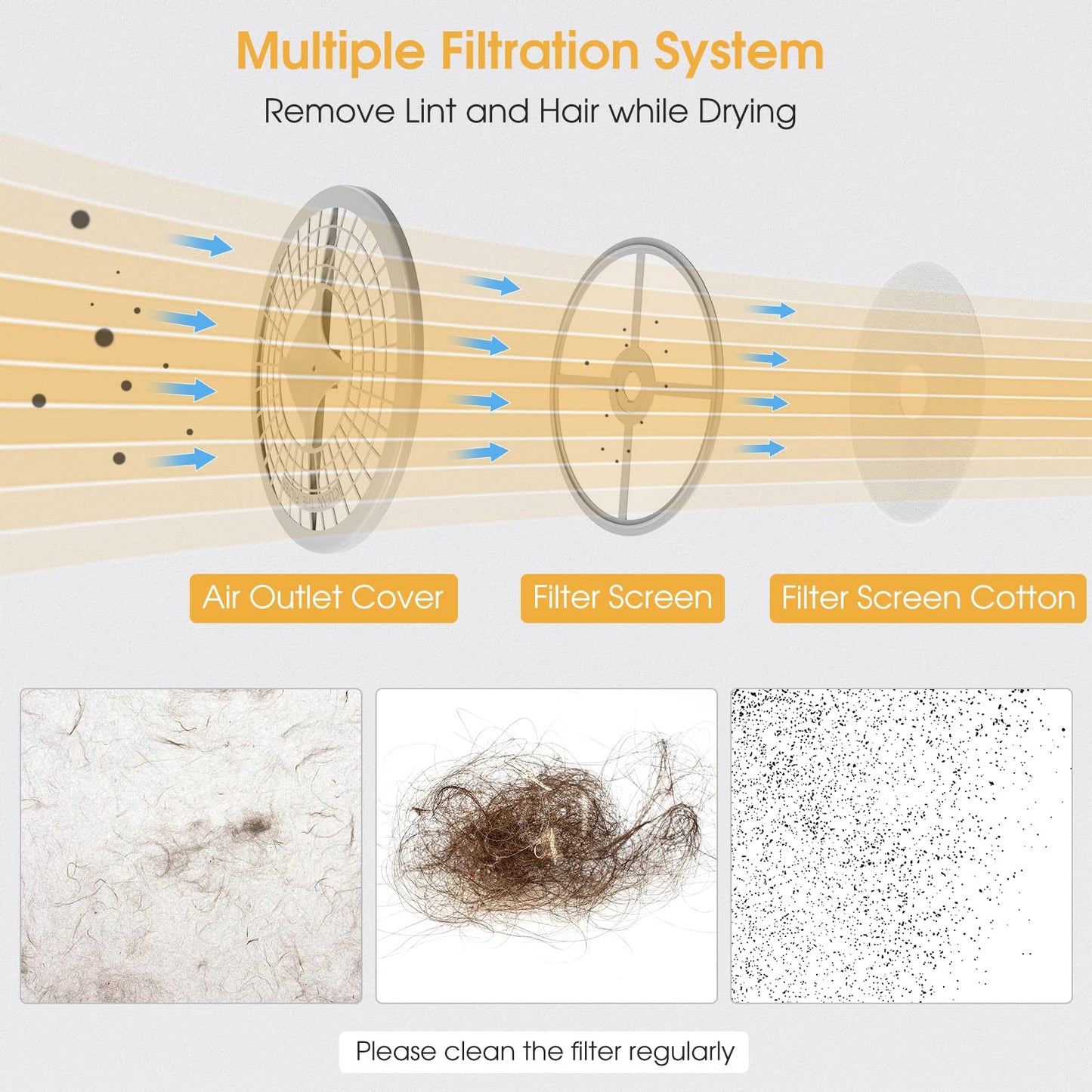 Compact Laundry Dryer with Stainless Steel Drum 5 Drying Programs and Adjustable Exhaust Vent