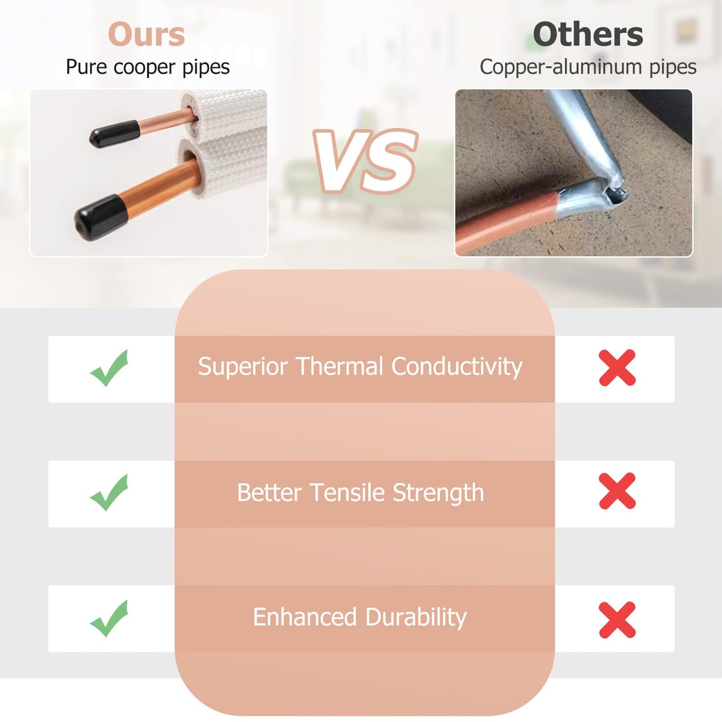 1/4” & 1/2” O.D. Copper Pipes Tubing with 3-Layer Insulation ( 50 Ft )