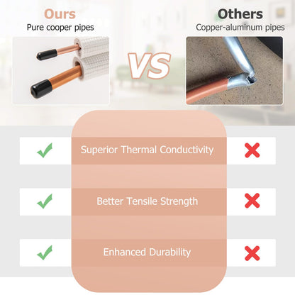 1/4” & 1/2” O.D. Copper Pipes Tubing with 3-Layer Insulation ( 50 Ft )