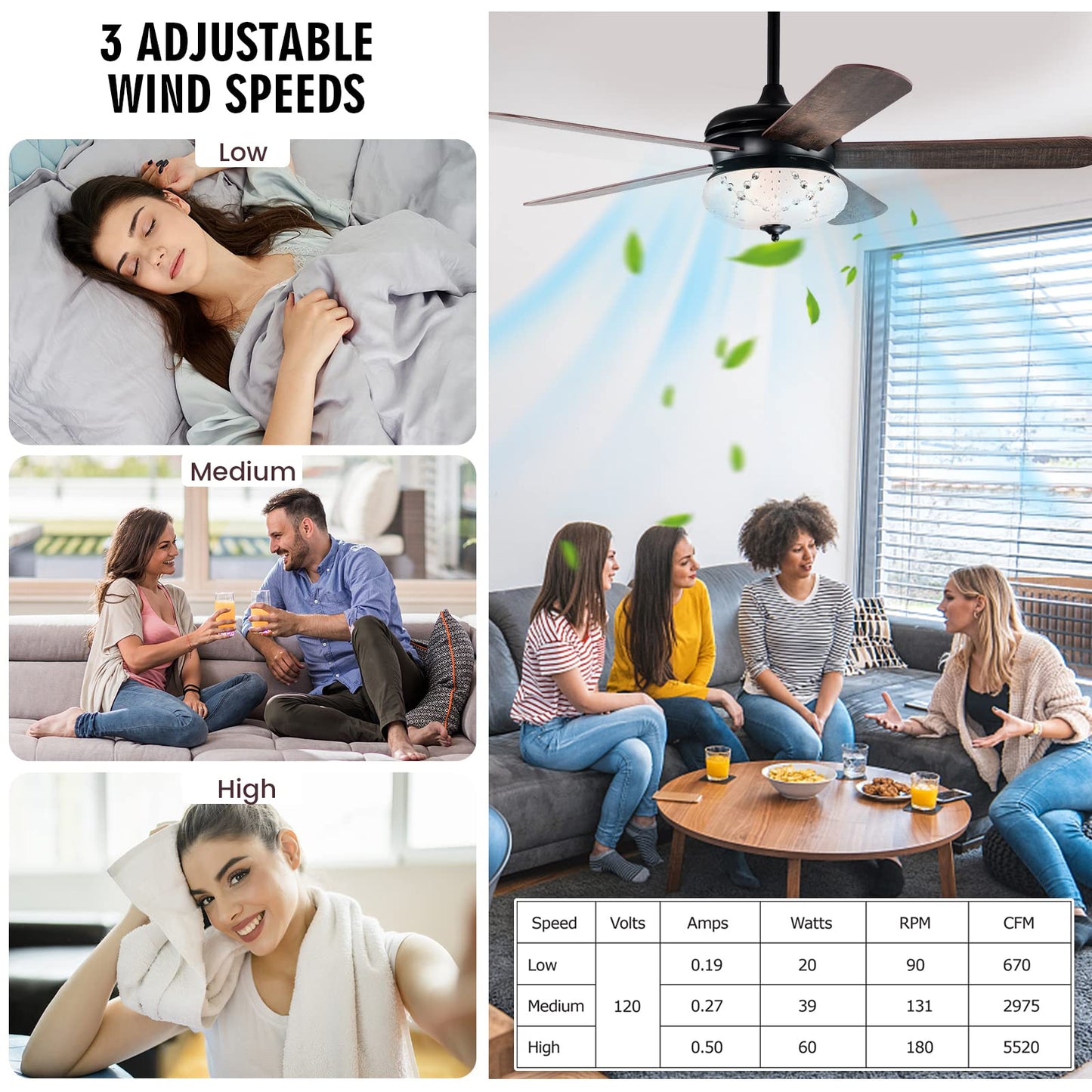 52 Inches Ceiling Fan with Remote Control, Indoor Ceiling Fan with 2 Downrods