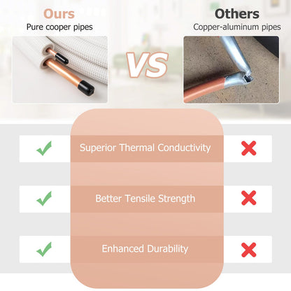 25 Ft. Mini Split Line Set | 1/4” & 1/2” O.D. Copper Pipes Tubing with 3-Layer Insulation