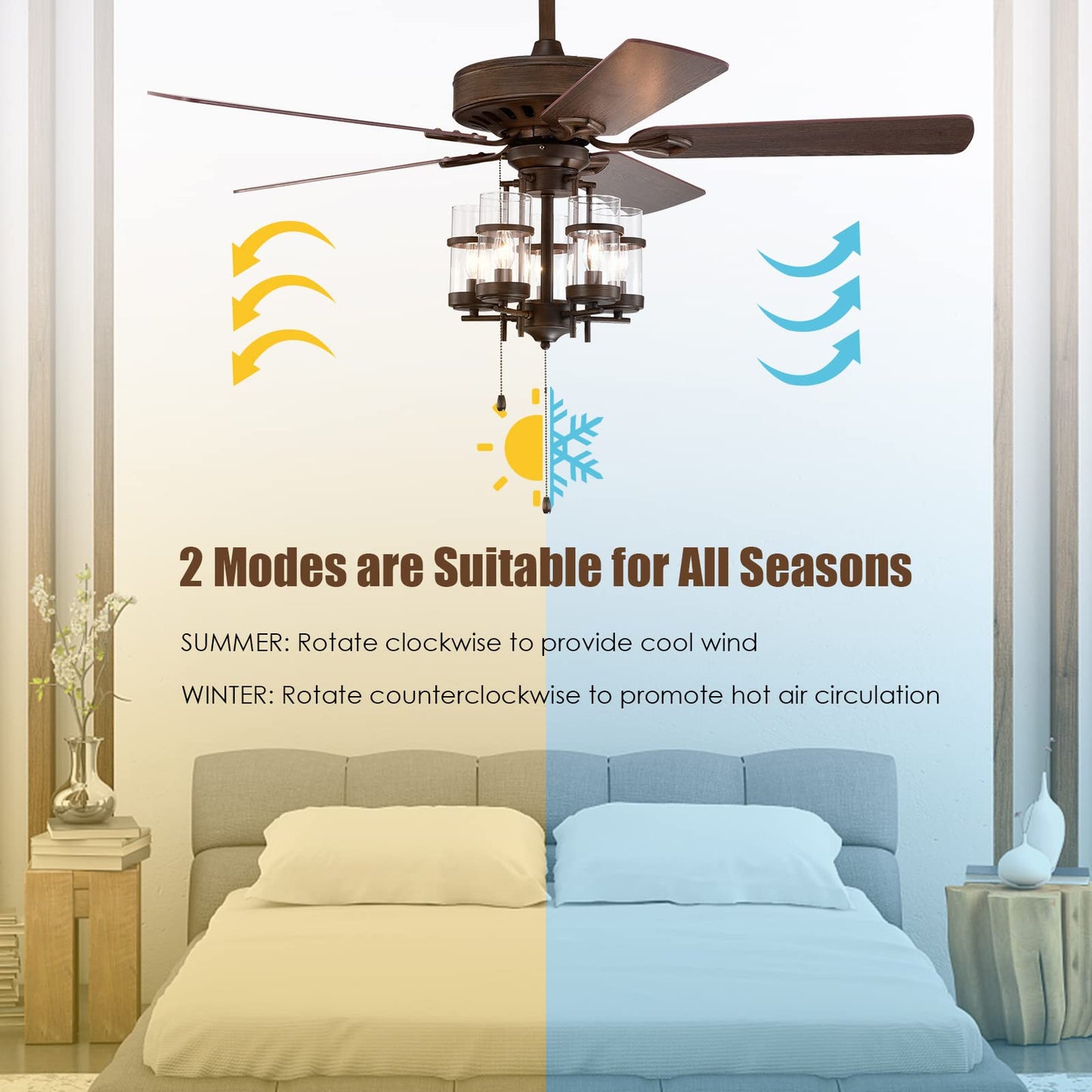 50-Inch Ceiling Fan Light, Classic Ceiling Fan Lamp with 5 Explosion-Proof Glass Lampshades
