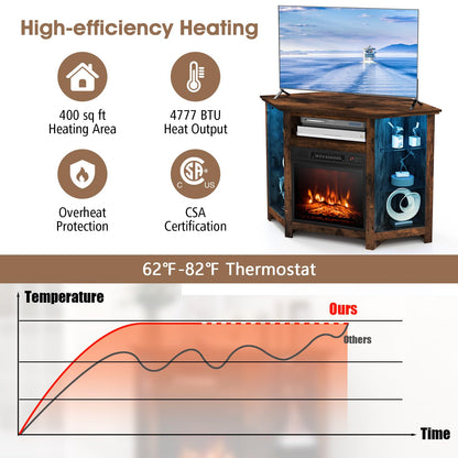 Corner Fireplace TV Stand with LED Lights for TVs up to 50”, Modern Entertainment Center with Electric Fireplace