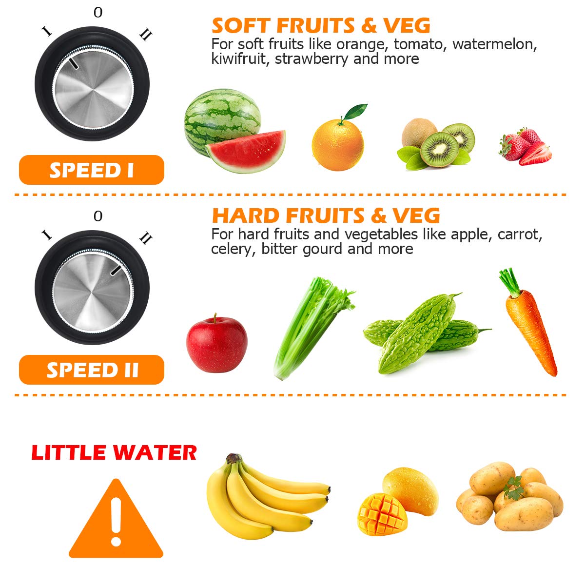 Juicer Machines with 2.5inch Wide Mouth, 400W Masticating Juicer Extractor