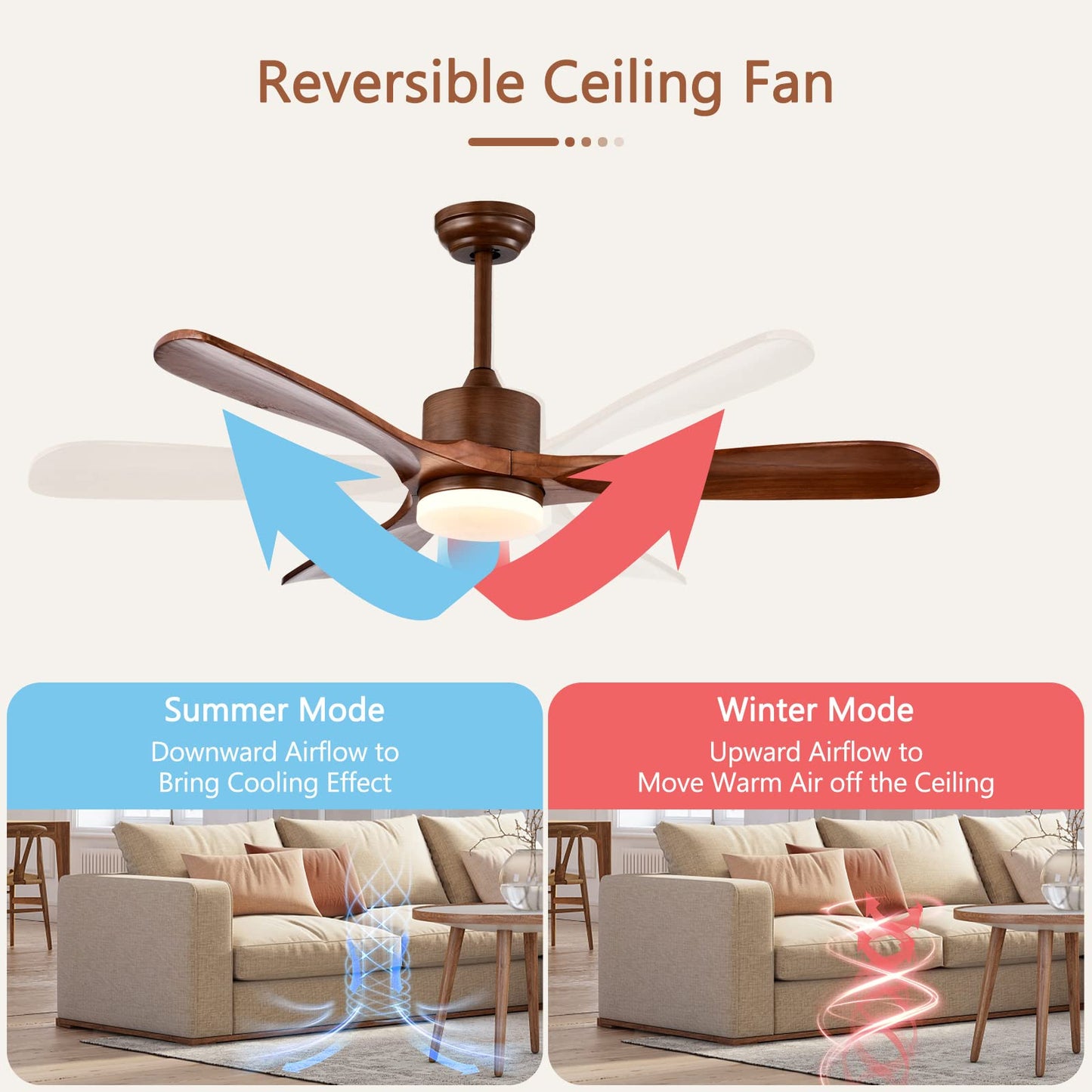 52 Inch Ceiling Fan with LED Light and Remote Control, Indoor Ceiling Fan for Living Room Bedroom