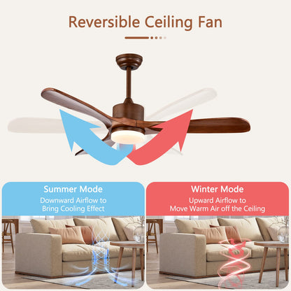52 Inch Ceiling Fan with LED Light and Remote Control, Indoor Ceiling Fan for Living Room Bedroom
