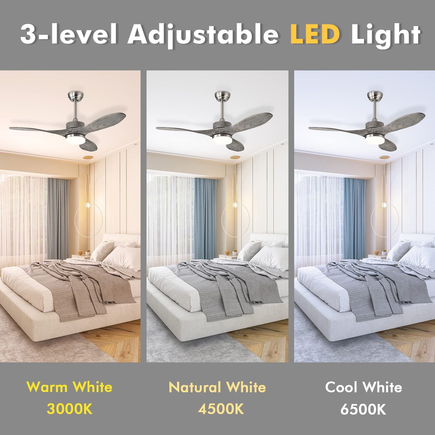 48 Inches Ceiling Fan with LED Light and Remote Control, Reversible Ceiling Fan with 6 Wind Speeds (Nickel)