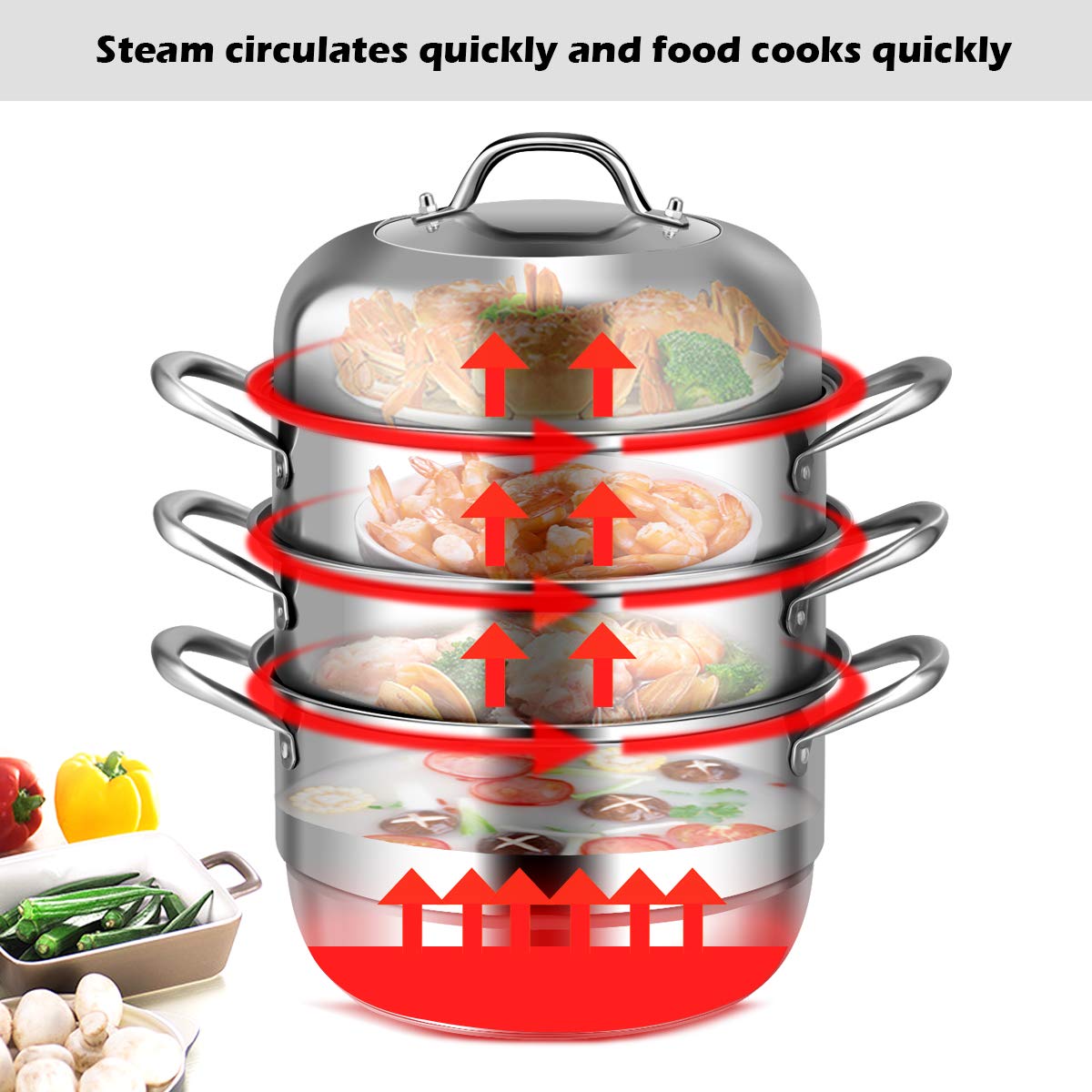 4-Tier Steamer for Cooking 11 Inch Stainless Steel Steamer Pot