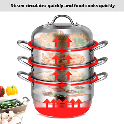 4-Tier Steamer for Cooking 11 Inch Stainless Steel Steamer Pot
