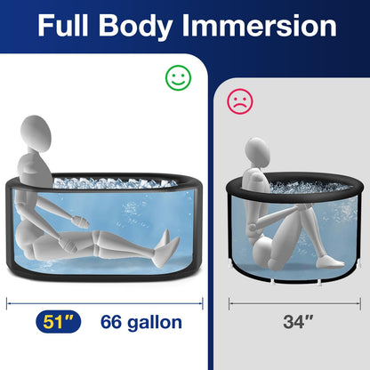 129 Gal Oval Ice Bath Tub w/Cover Portable Outdoor Ice Bath Tub w/Backpack