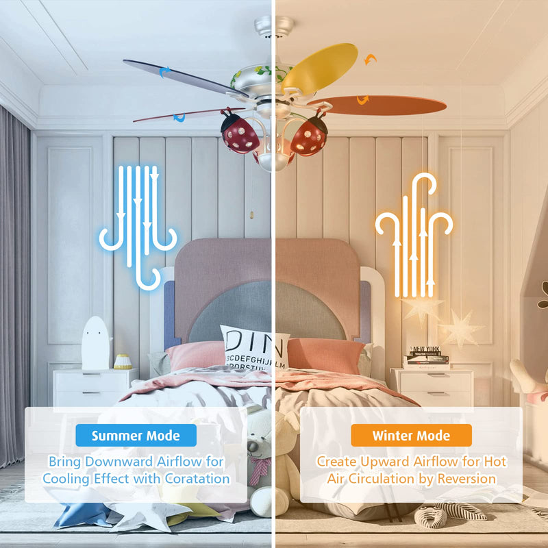 52" Ceiling Fan with Pull Chain Control, Kids Fan Light with 5 Colorful Blades and 3-Speed