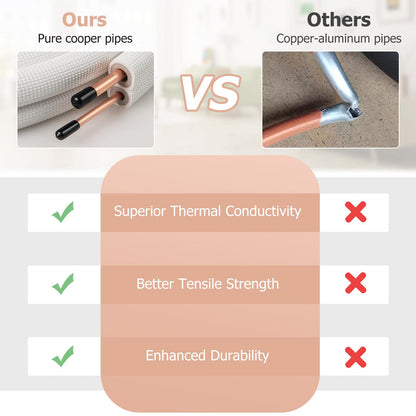 Copper Pipes Tubing with 3-Layer Insulation for Mini Split Air Conditioner (25Ft 1/4" and 3/8")