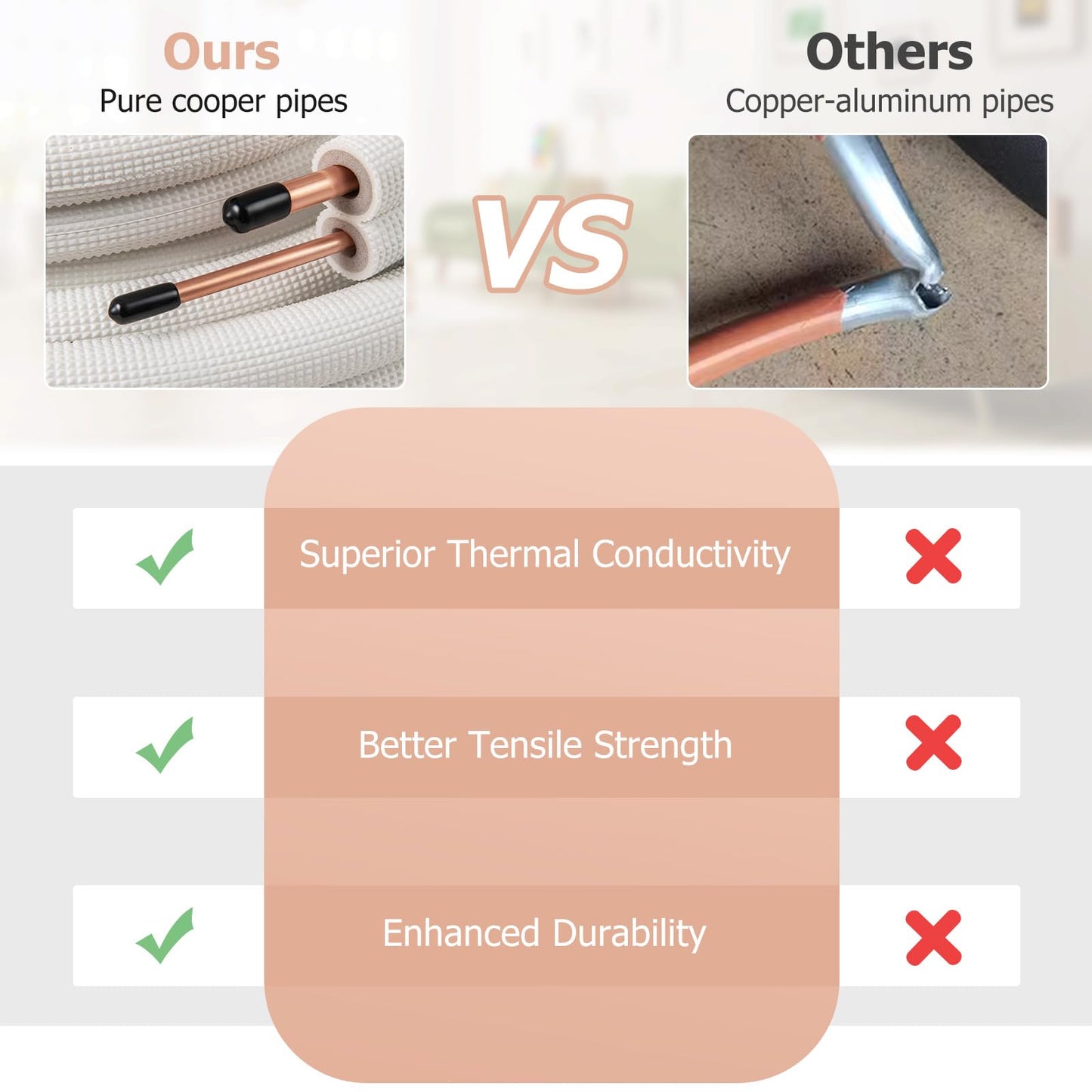 50 Ft. Mini Split Line Set with 3-Layer Insulation ( 1/4” & 3/8” O.D. )