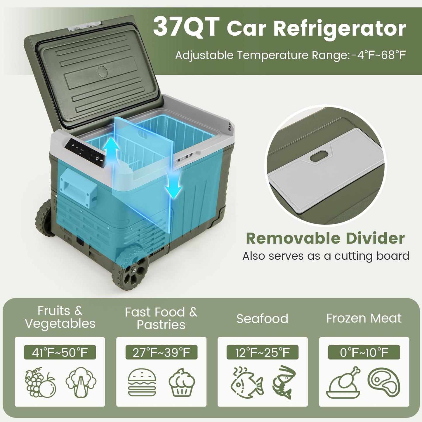 Car Refrigerator with Wheels 12/24V Car Fridge -4℉~68℉ Adjustable Range