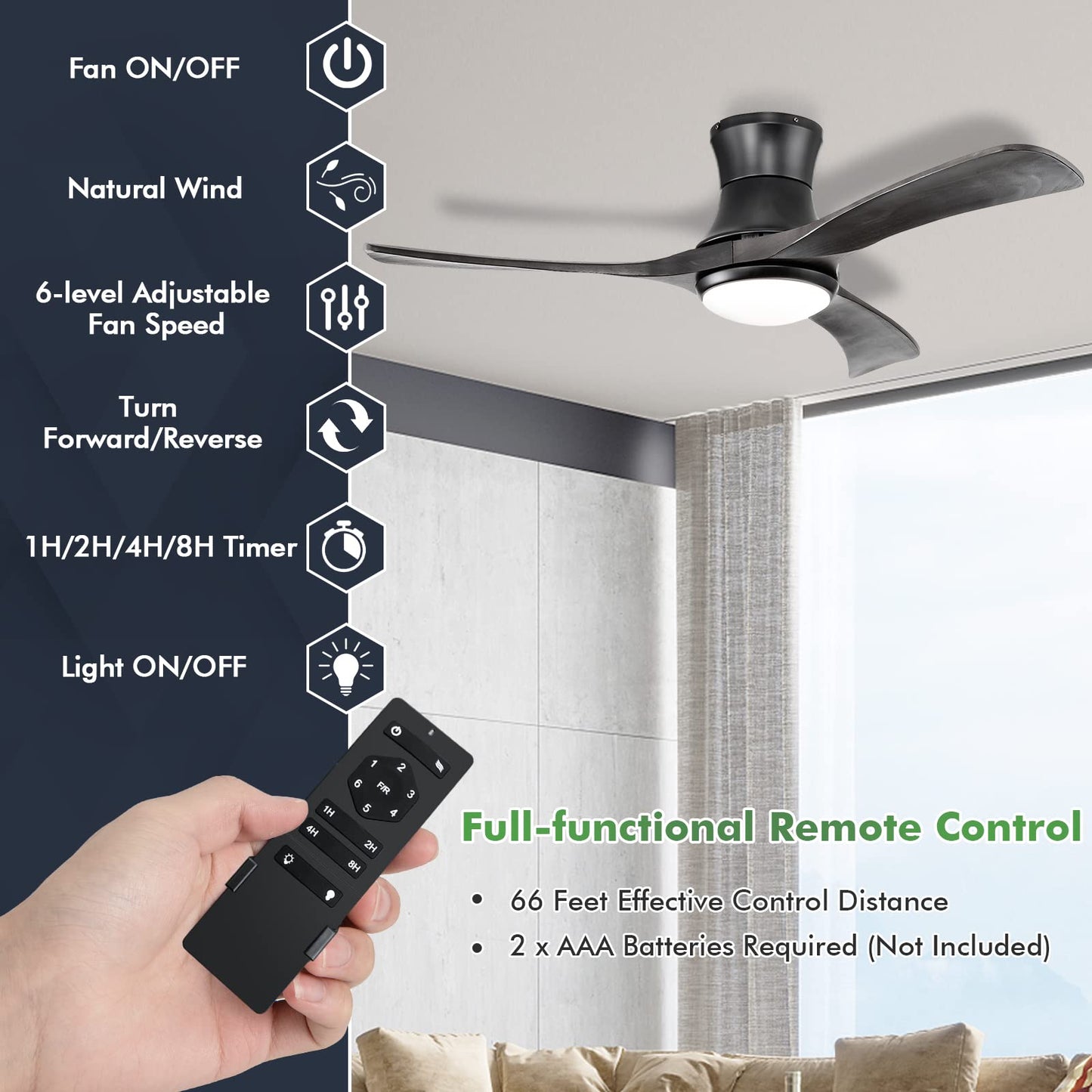 52 Inches Ceiling Fan with LED Light and Remote Control, Flush Mount Ceiling Fan with 6 Wind Speeds (Black)