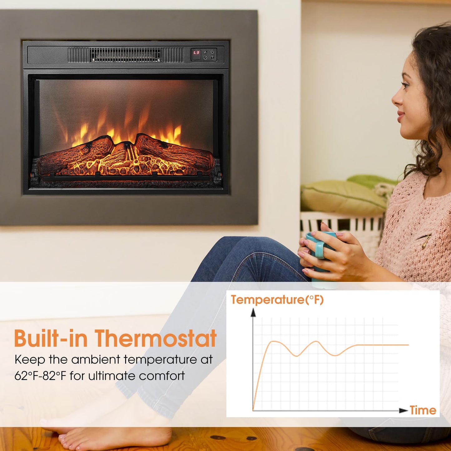 23-Inch Electric Fireplace Insert, 1400W Recessed Fireplace Heater with Remote Control, Thermostat