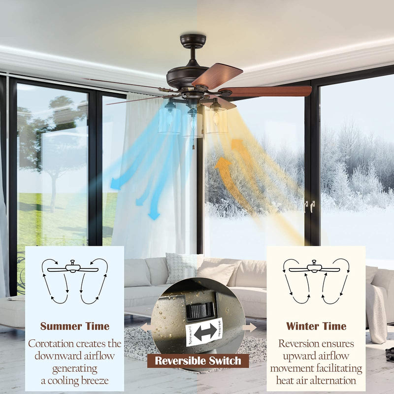Ceiling Fan with Lights 52 Inch, Industrial Pull Chain Ceiling Fan with Lighting, Reversible Motor and 5 Blades