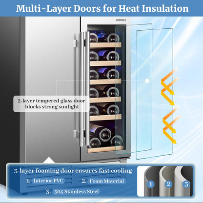 Wine and Beverage Refrigerator, 24 Inch Dual Zone Under Counter Wine Beverage Cooler with Lock