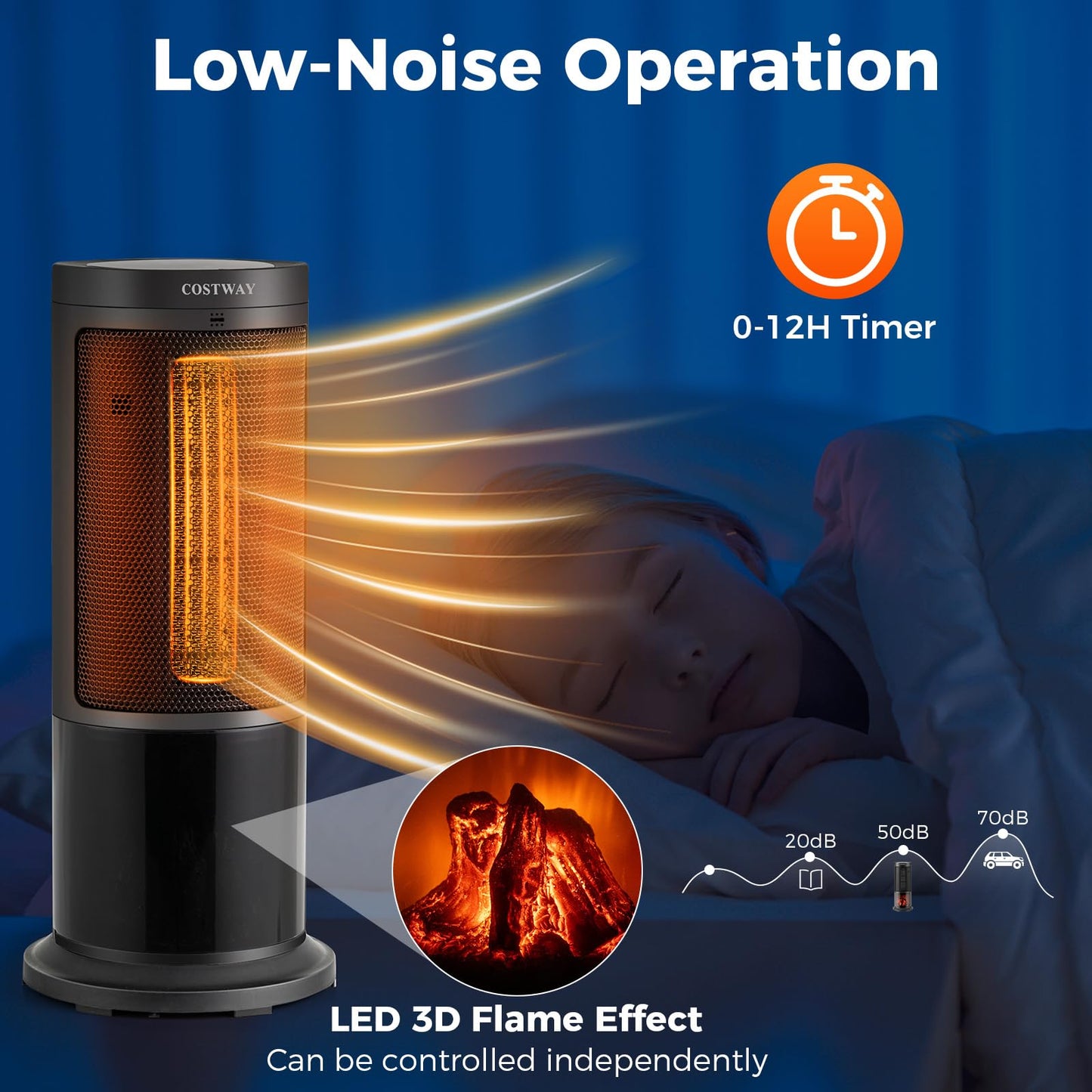 Indoor Space Heater with 3D Realistic Flame Portable 17-inch Height Tower Electric Heater