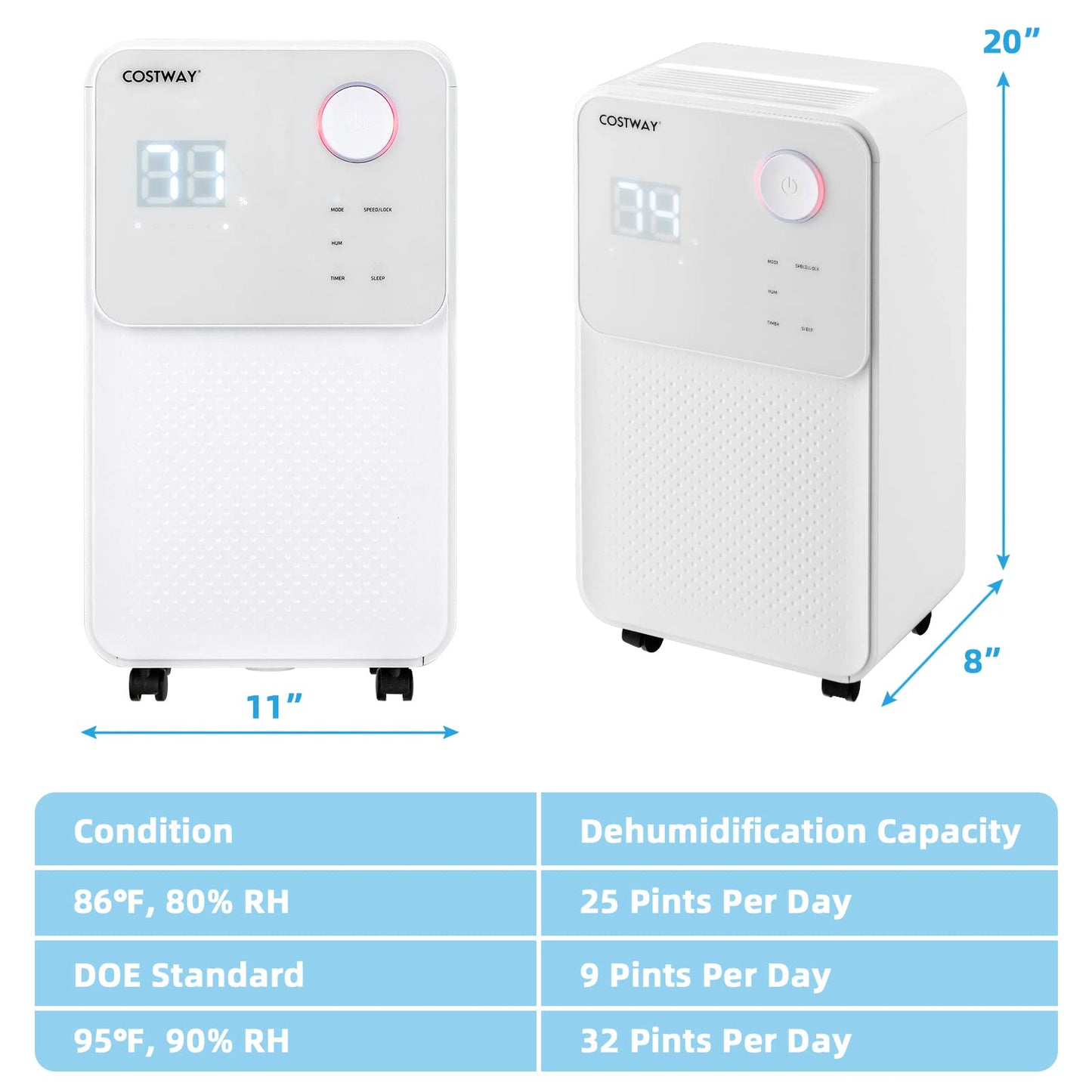 Dehumidifier for Large Room & Basements, 2000 Sq. Ft Dehumidifier with Auto or Manual Drainage