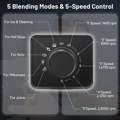 Countertop Blender Powerful Blender with 68 oz Tritan Jar