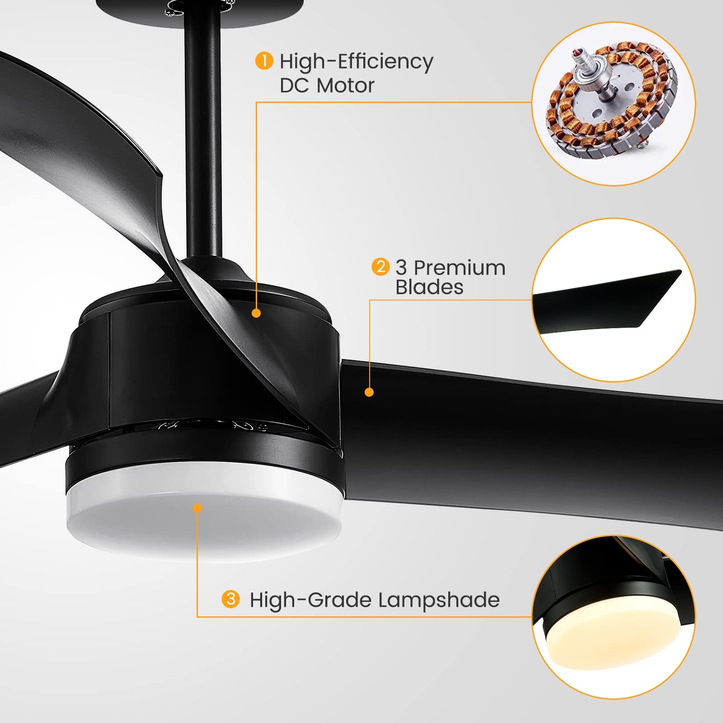 52 Inch Ceiling Fan with Light, Indoor Outdoor LED Ceiling Fan w/Remote Control, 6-Level Adjustable Speed