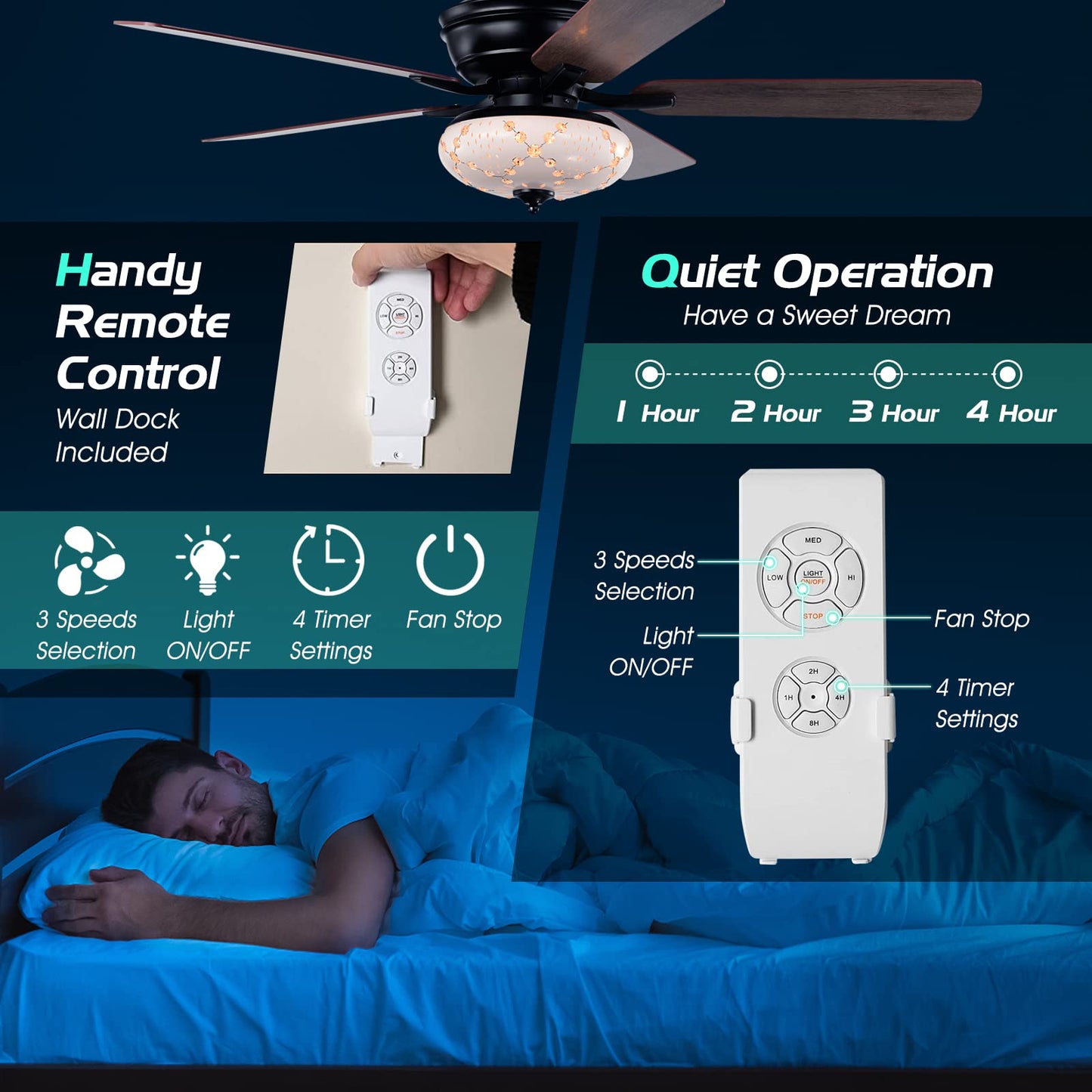 52-Inch Ceiling Fan with Remote Control, Crystal Ceiling Fan with 3 Wind Speeds and 5 Reversible Blades