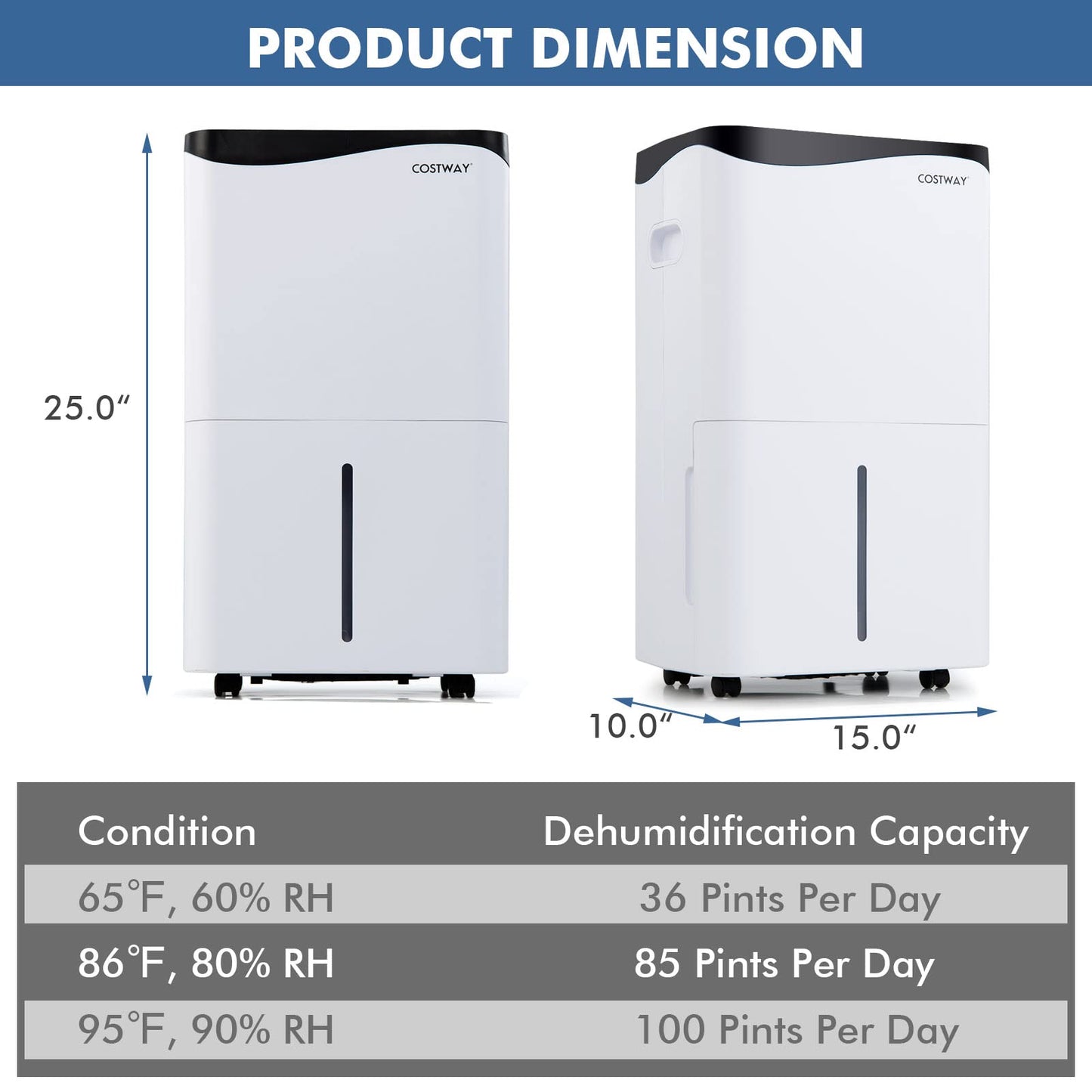Dehumidifier for Home and Basements, 100 Pint Dehumidifier Rooms up to 5500 Sq. Ft with Smart App & Alexa Voice Control