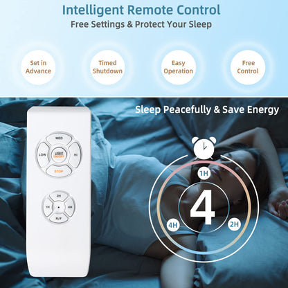 Caged Ceiling Fan with Light, Enclosed Ceiling Fan with 5 Blades, 3 Wind Speed (Black)