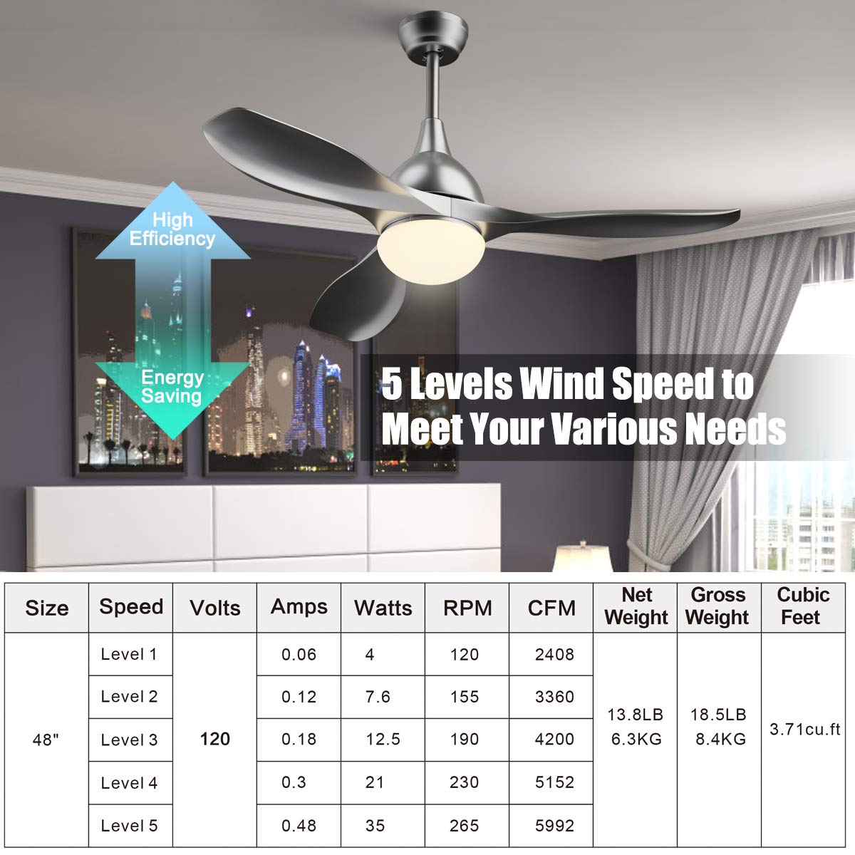 Modern Ceiling Fan with Light, Indoor Low Profile LED Ceiling Fan with Remote Control