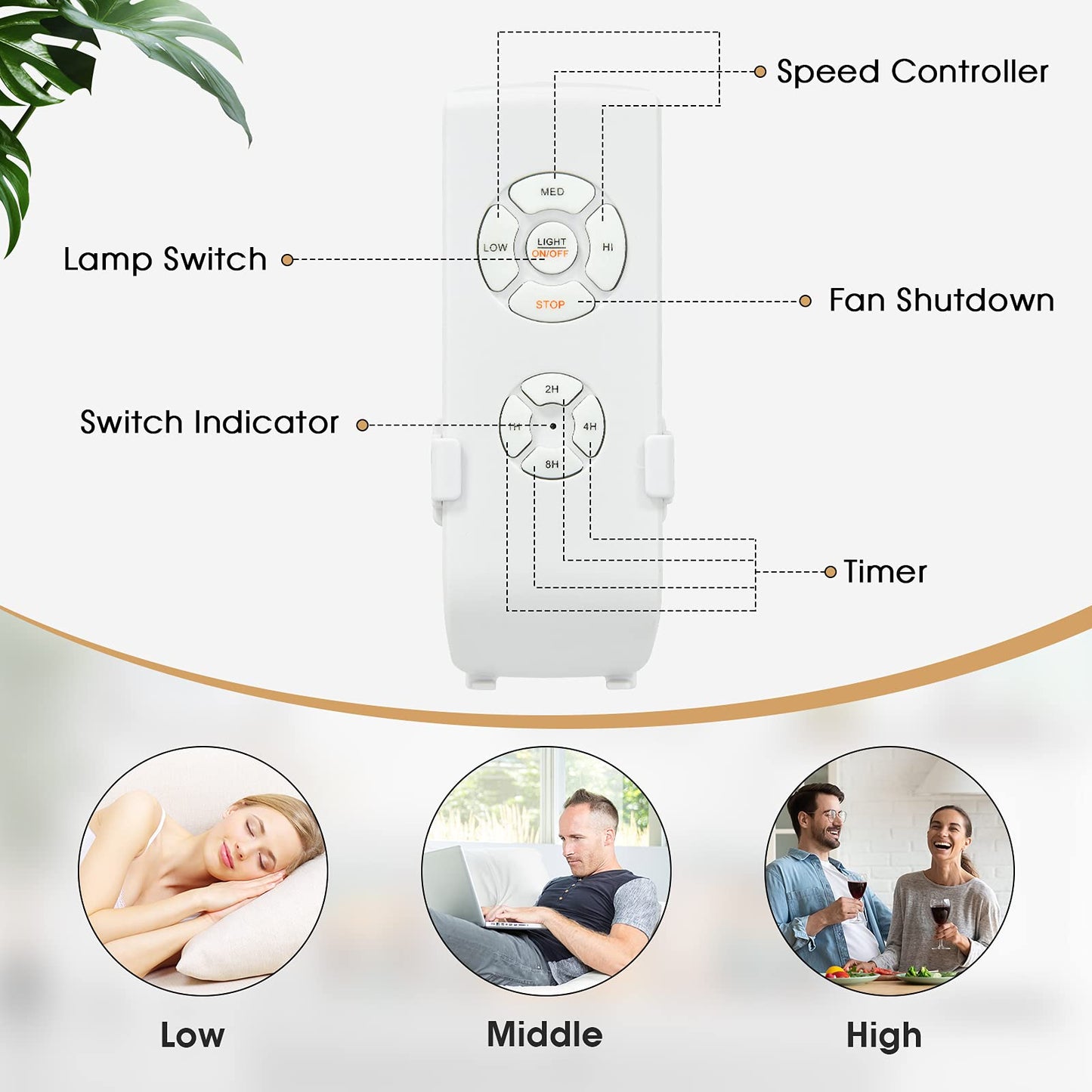 52" Ceiling Fan with Lights and Remote Control, Retro Lighting Ceiling Fan with 5 Blades