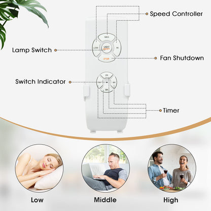 52" Ceiling Fan with Lights and Remote Control, Retro Lighting Ceiling Fan with 5 Blades