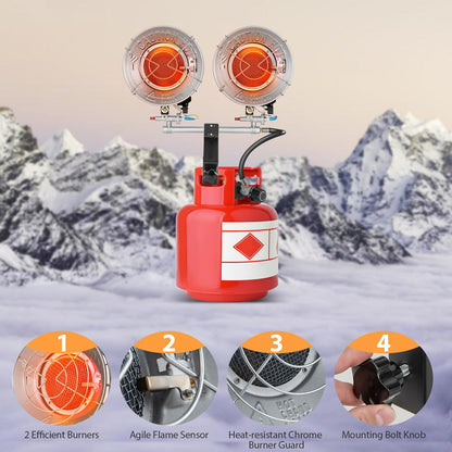 30,000 BTU Double Propane Tank Top Heaters