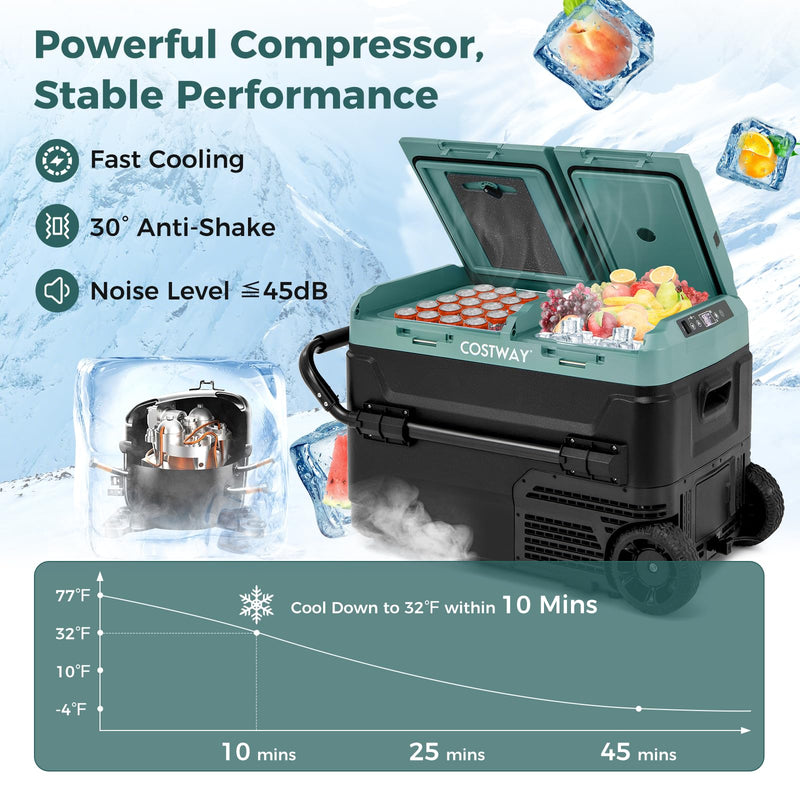 Car Refrigerator with Wheels, 42-Quart Dual-zone Dual-temperature Electric Cooler, 12V/24V DC, 100-240V AC, Green+Black