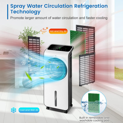 ARLIME Evaporative Air Cooler, 3-in-1 Portable Air Conditioner & Humidifier, AC Fan w/ 3 Modes, 24 Speeds Settings