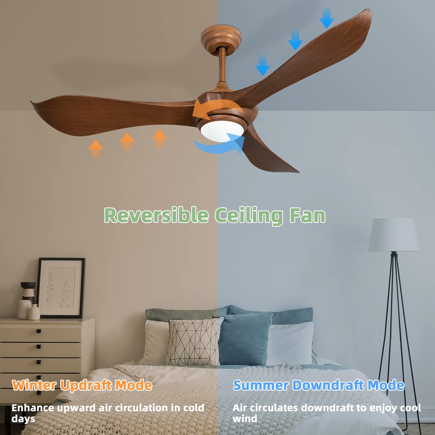 52 Inch Ceiling Fan Outdoor, Propeller Ceiling Fan with LED Light & Remote Control