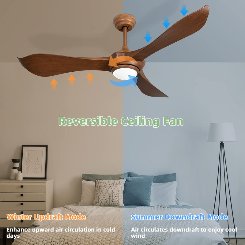 52 Inch Ceiling Fan Outdoor, Propeller Ceiling Fan with LED Light & Remote Control
