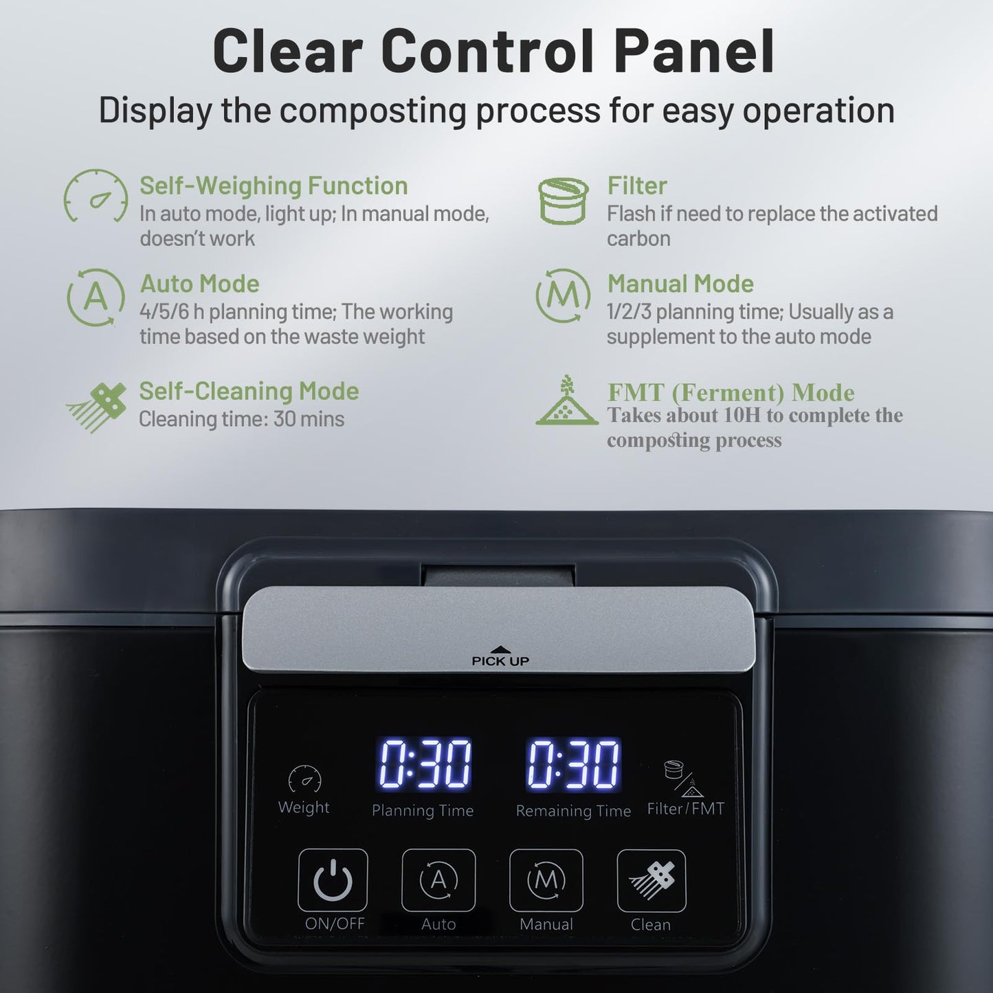 Smart Waste Dispenser Countertop Compost Machine w/Replaceable Filters